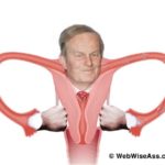 Missouri Rep. Todd Akin: Women’s uteri have spidey-sense in cases of rape